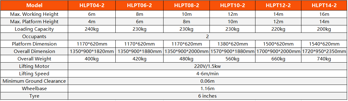 product-1113-326 product-1113-326